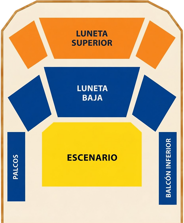 Encuentro Anual de Números, Espiritualidad y Consciencia 2027